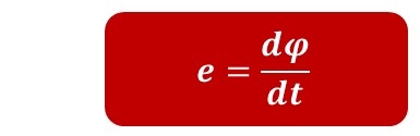 Faraday’s Law of electromagnetic induction b, Equations Of Physics