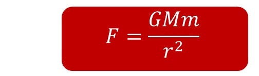 Newton’s law of universal gravitation, Equations Of Physics 