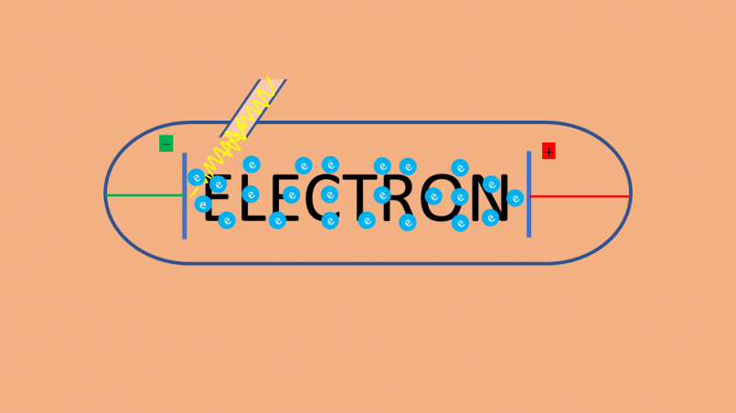 electron
