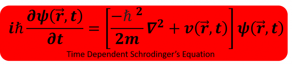 Schrodinger’s time dependent equation , Equations Of Physics